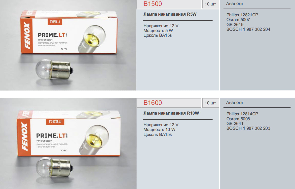 FENOX b1600 лампа r10w 12v. Лампа накаливания FENOX b1900. FENOX b1500 лампа r5w 12v. FENOX b1100 лампа p21w 12v.