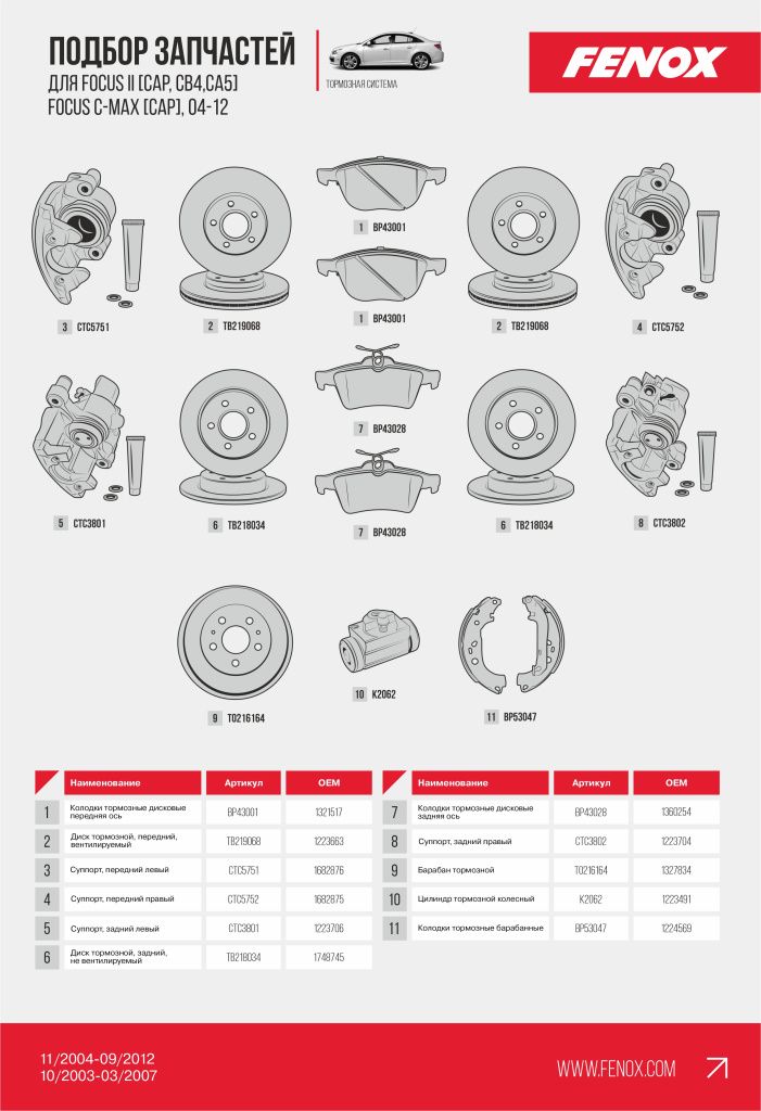 ford_focus_tormoz.jpg